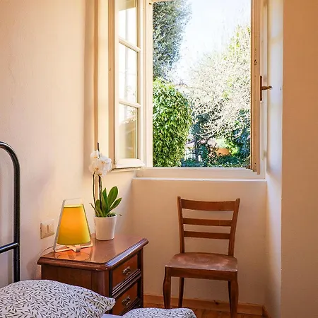 Appartamento Casa Sofia *