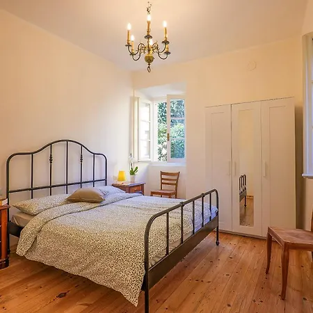 Appartamento Casa Sofia *